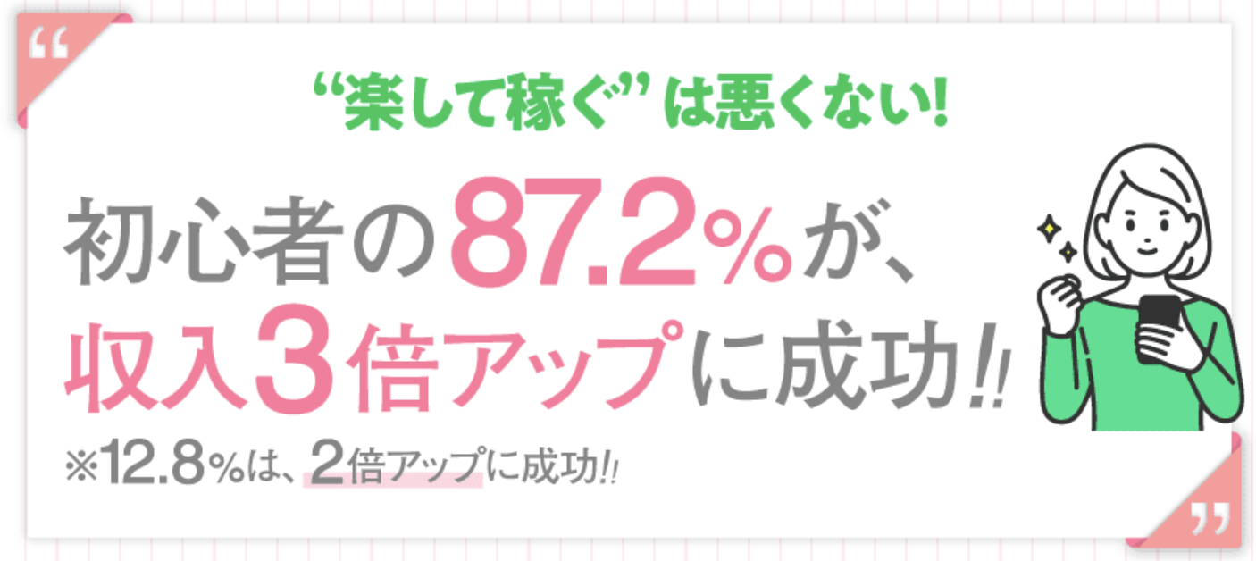 楽して稼ぐは悪くない副業のTOP画像